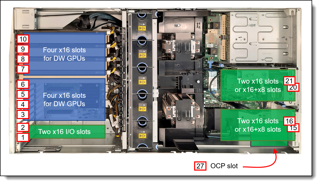 Lenovo ThinkSystem SR670 V2 Server Product Guide > Lenovo Press